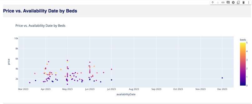 REFerence Sheet (Real Estate Financial) – screenshot 2
