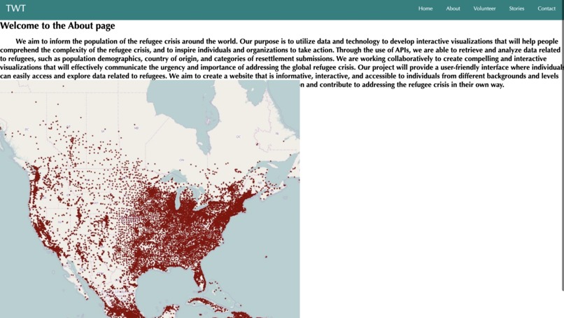 Together We Thrive – screenshot 2