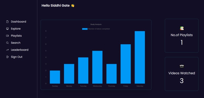 LearnTube – screenshot 4