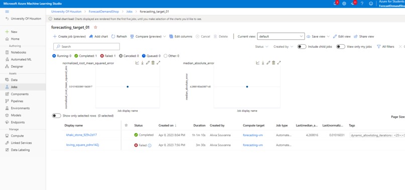 CHAA CHAA ML Solutions – screenshot 1