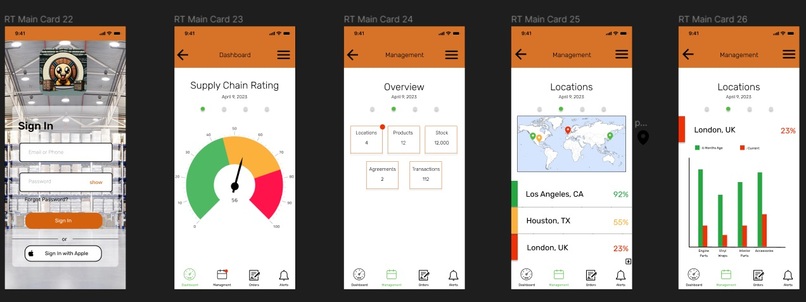 AI Solutions for Automobile Companies – screenshot 5