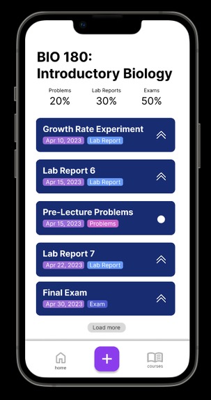 RemindMe  – screenshot 3
