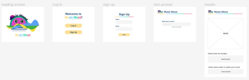 Music Mood – screenshot 5