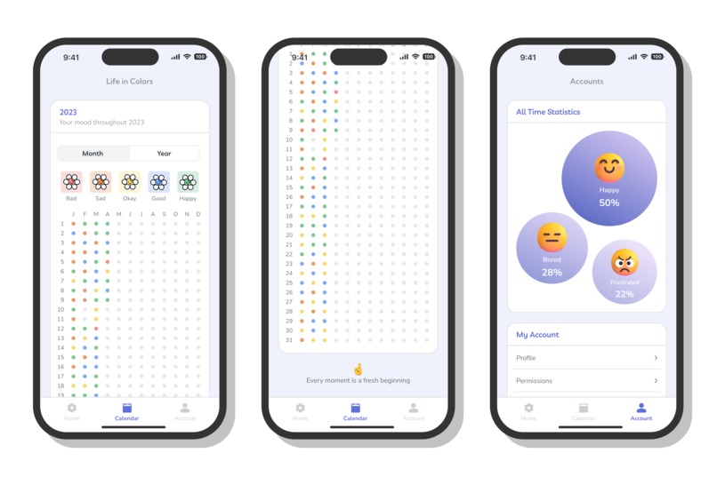 :Daysy – screenshot 2