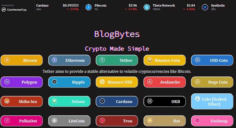 BlogBytes – screenshot 1