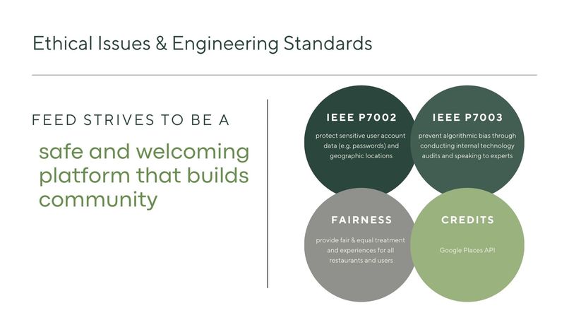 Feed – screenshot 9