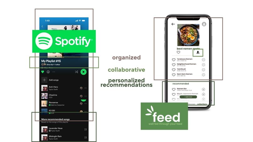 Feed – screenshot 5