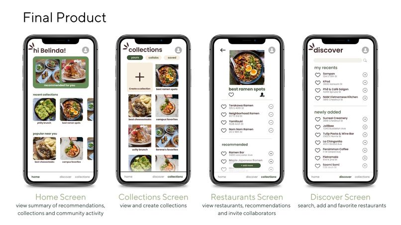 Feed – screenshot 8