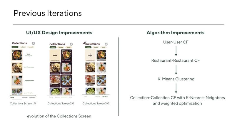 Feed – screenshot 7