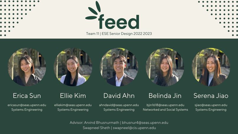 Feed – screenshot 1