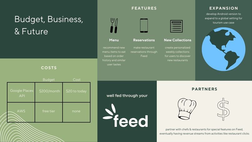 Feed – screenshot 10