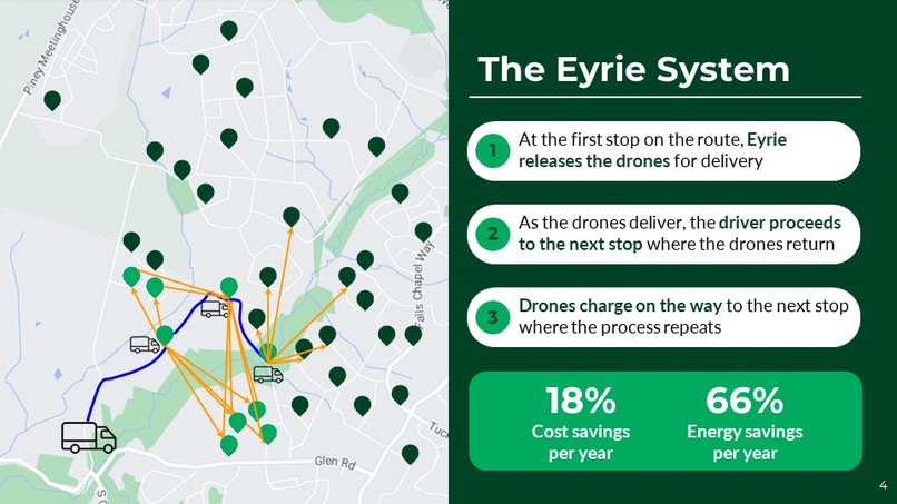 Team 8: Eyrie – screenshot 4