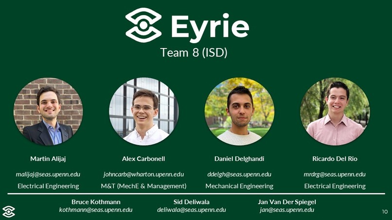 Team 8: Eyrie – screenshot 10