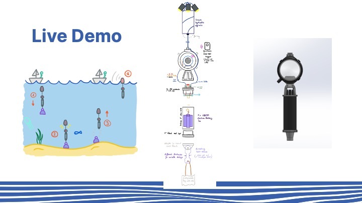 Team 12 - Deep Sea Dropcam – screenshot 6