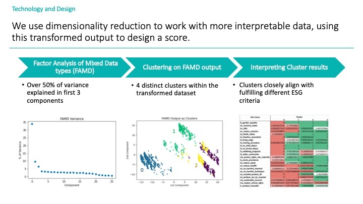 Team 10: EcoScore – screenshot 6
