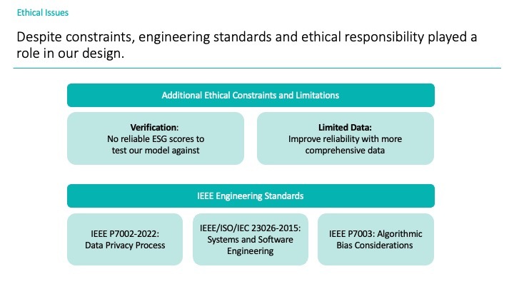 Team 10: EcoScore – screenshot 11