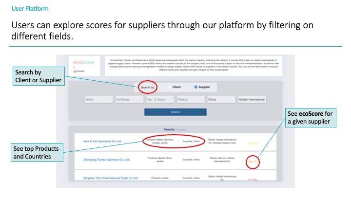 Team 10: EcoScore – screenshot 9