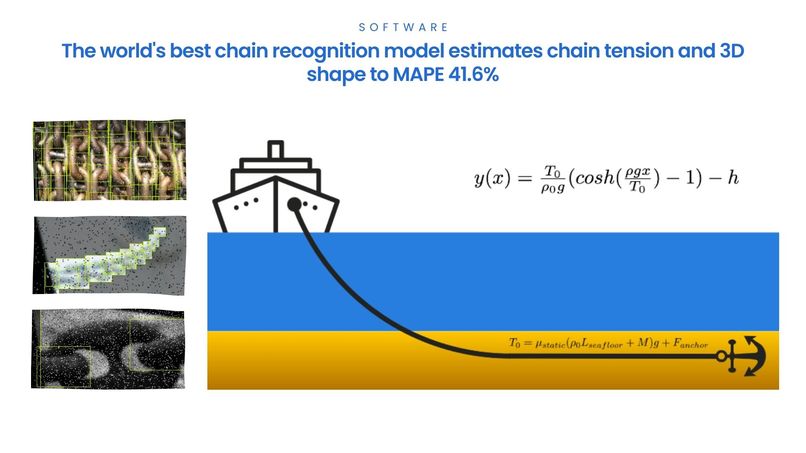 PopEye – screenshot 13