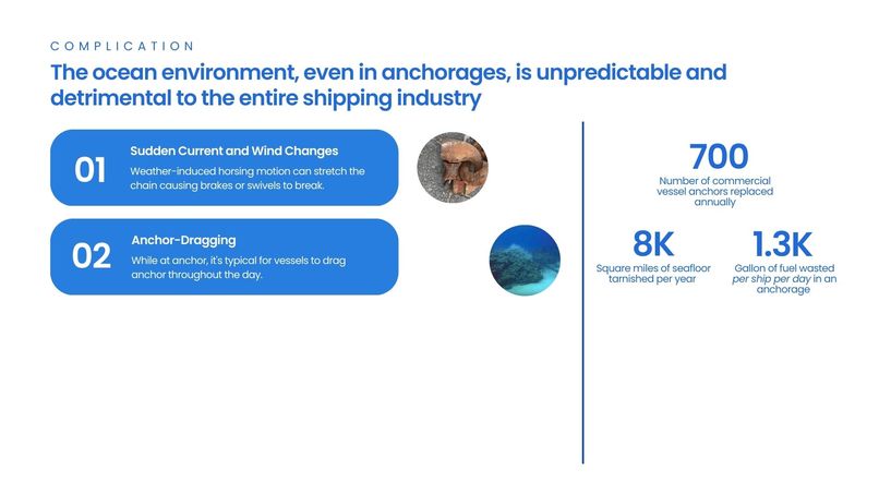 PopEye – screenshot 15