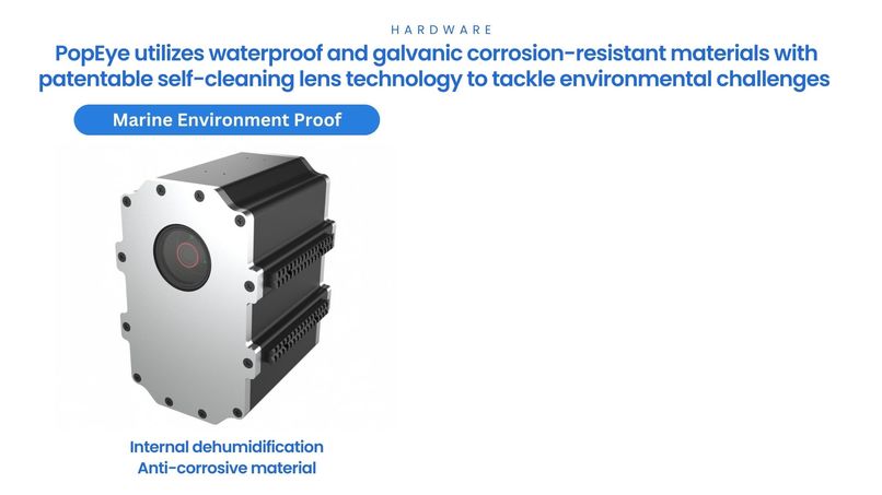 PopEye – screenshot 16