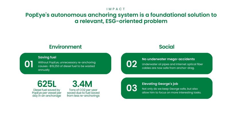 PopEye – screenshot 22