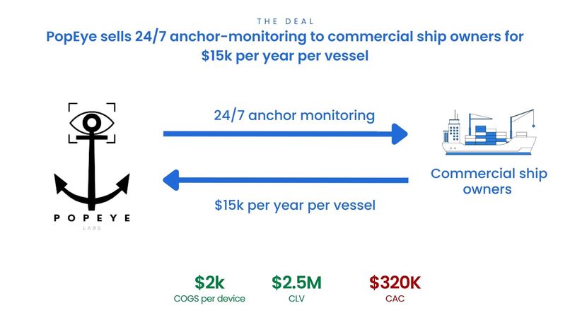 PopEye – screenshot 25