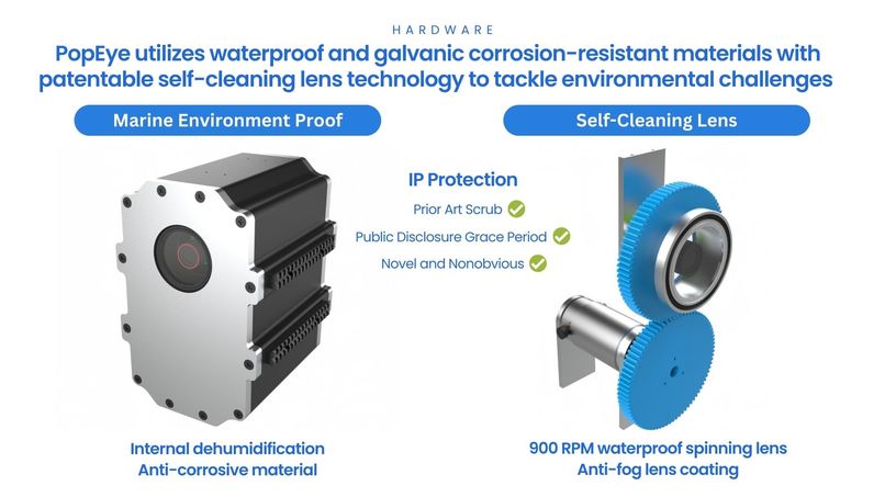 PopEye – screenshot 26