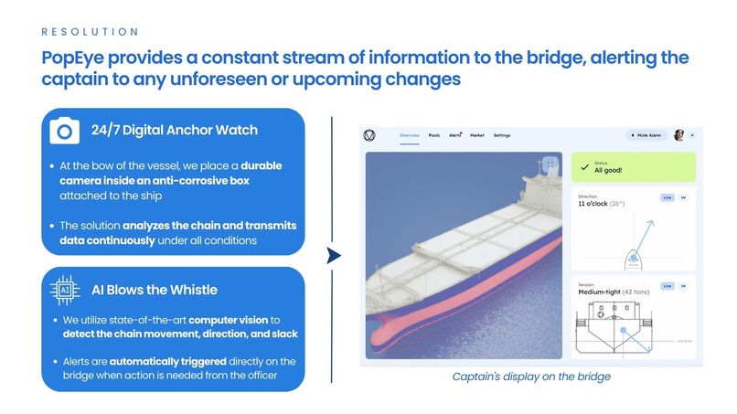 PopEye – screenshot 29