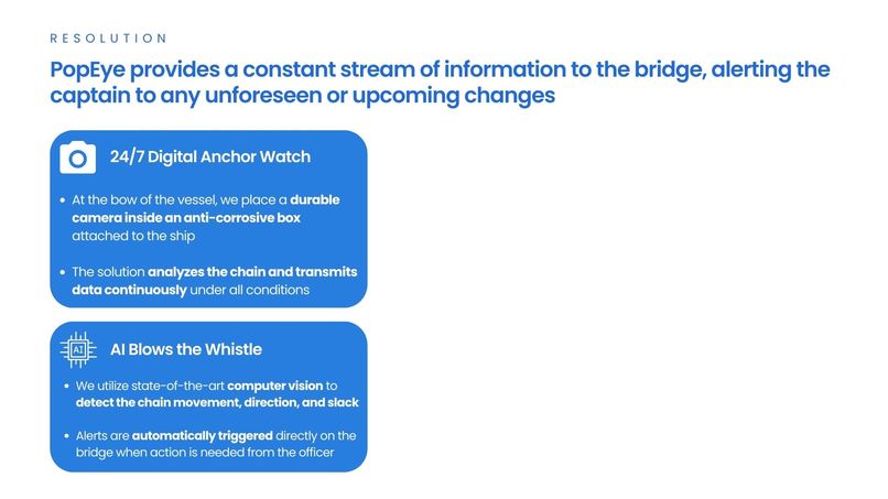 PopEye – screenshot 28