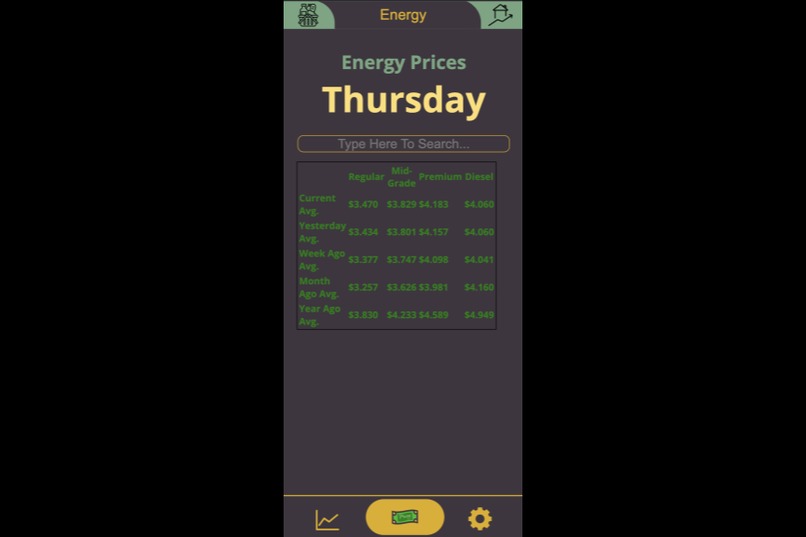 Pricey – screenshot 7