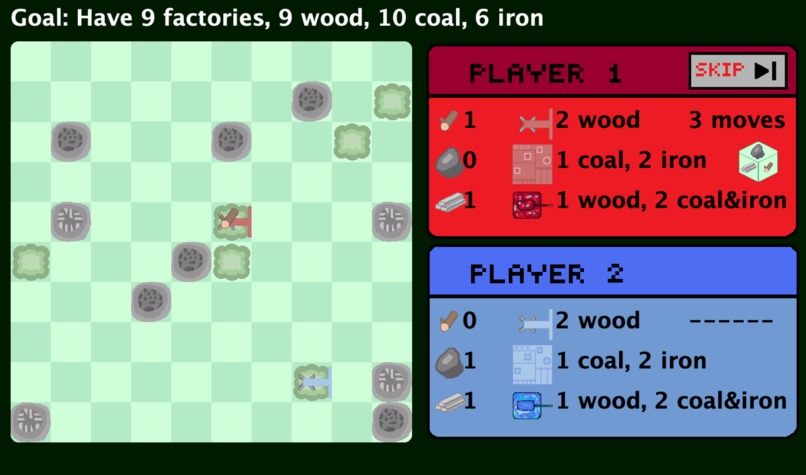 Organized Chaos: The Ultimate Resource Battle – screenshot 2