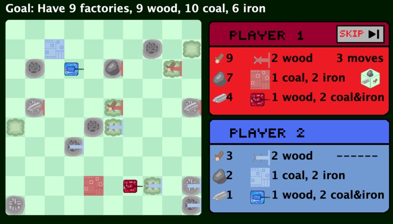 Organized Chaos: The Ultimate Resource Battle – screenshot 3