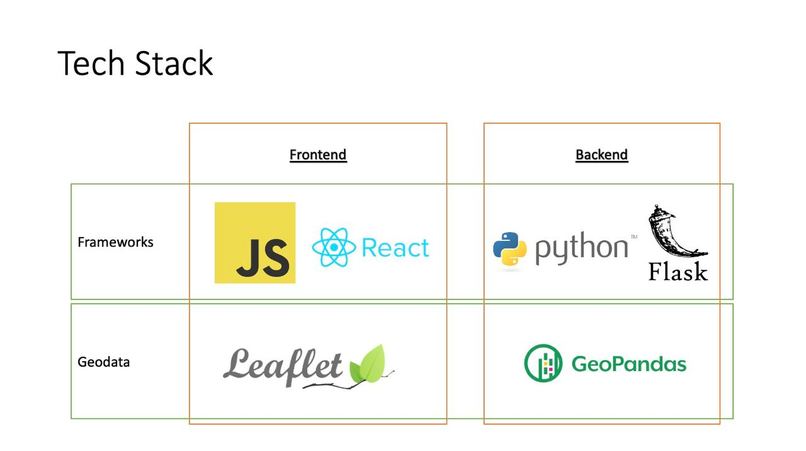 No more dragons – screenshot 4