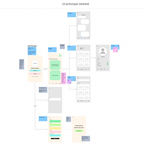 TimeWise – screenshot 8