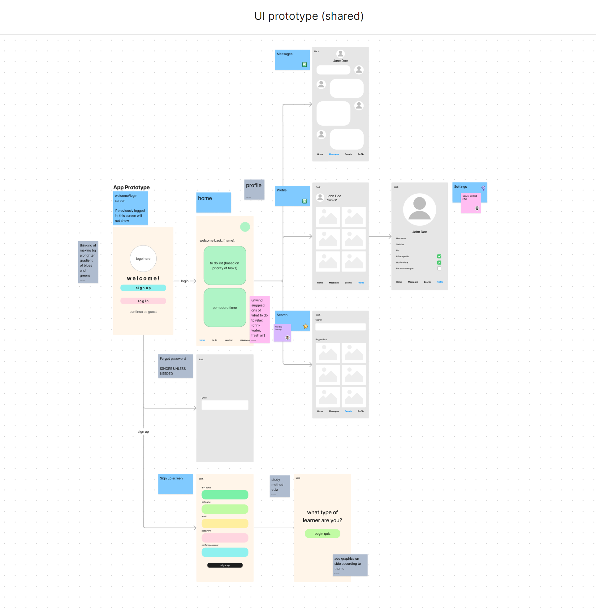 TimeWise | Devpost