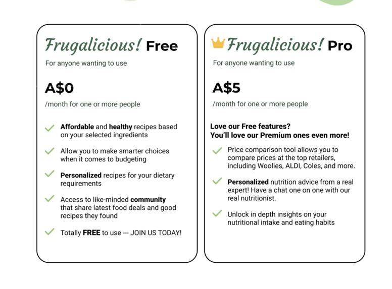 Frugalicious! – screenshot 3