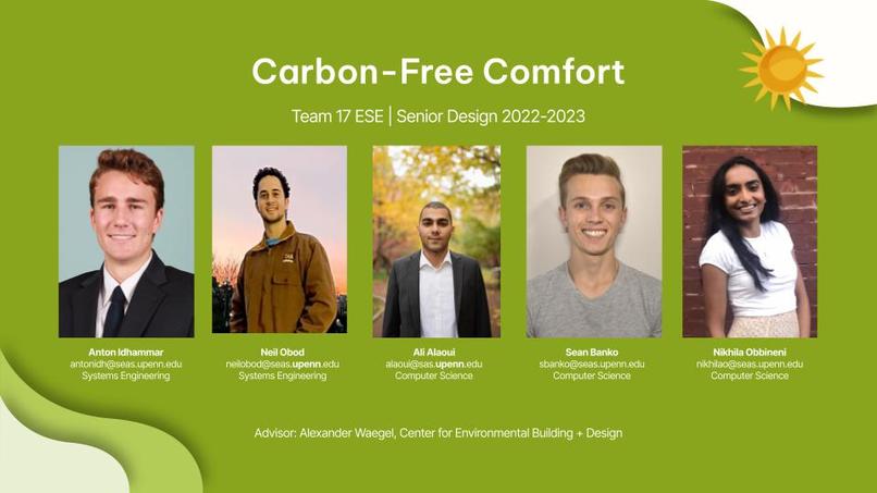 Carbon Free Comfort - Team 17 – screenshot 1