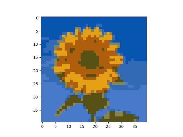 Cross-Stitch Maker – screenshot 2