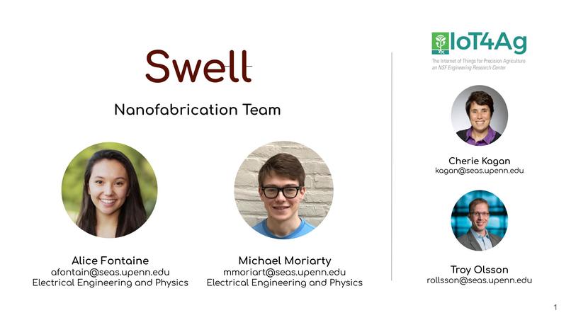 Team 05: Soilwatch/Swell – screenshot 2