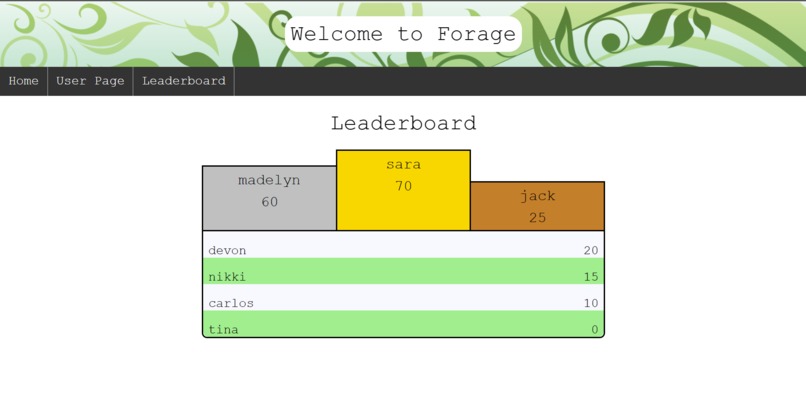 Forage – screenshot 4