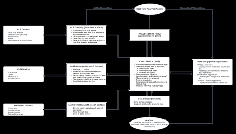 BILLI GoT – screenshot 3