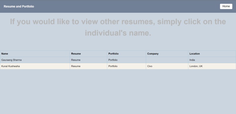 gitFolio – screenshot 5