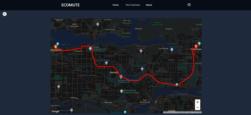 Eco-Mute – screenshot 1