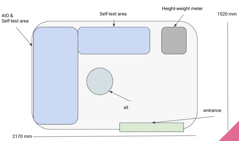 Health testing cabin – screenshot 1