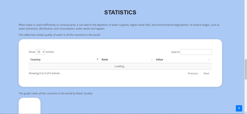 LiquidLife – screenshot 3