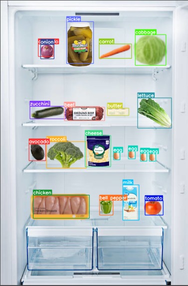 Intelli-Fridge – screenshot 3