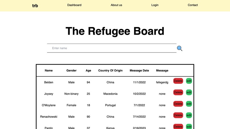 The Refugee Board – screenshot 2