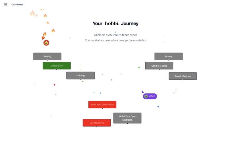 Hobbi Academy – screenshot 1