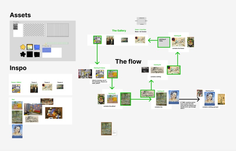 PerspectiVerse – screenshot 1