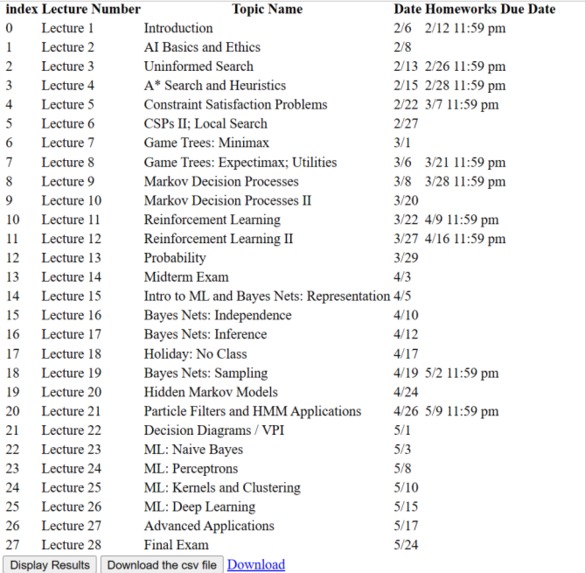 All-Ganize – screenshot 5